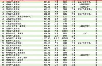 2024新老澳门原料网站